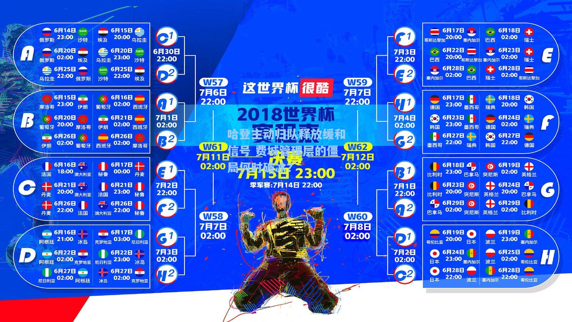 哈登主动归队释放缓和信号 费城管理层的僵局何时破冰？